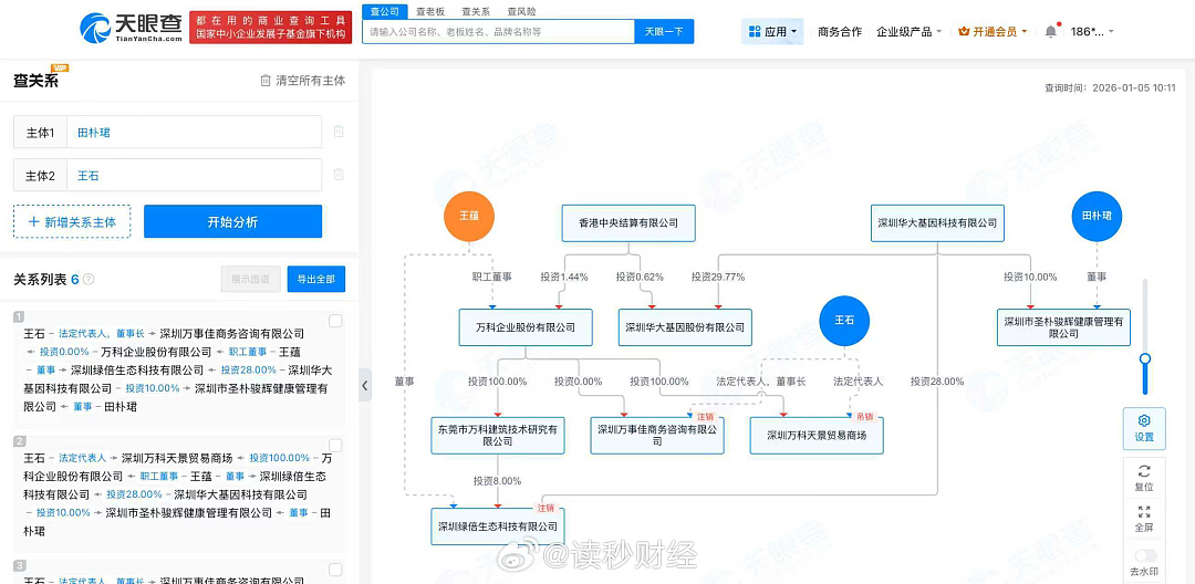 田朴珺方回应和王石离婚:假的,大家期待的《再见爱人》上不了(组图) - 2
