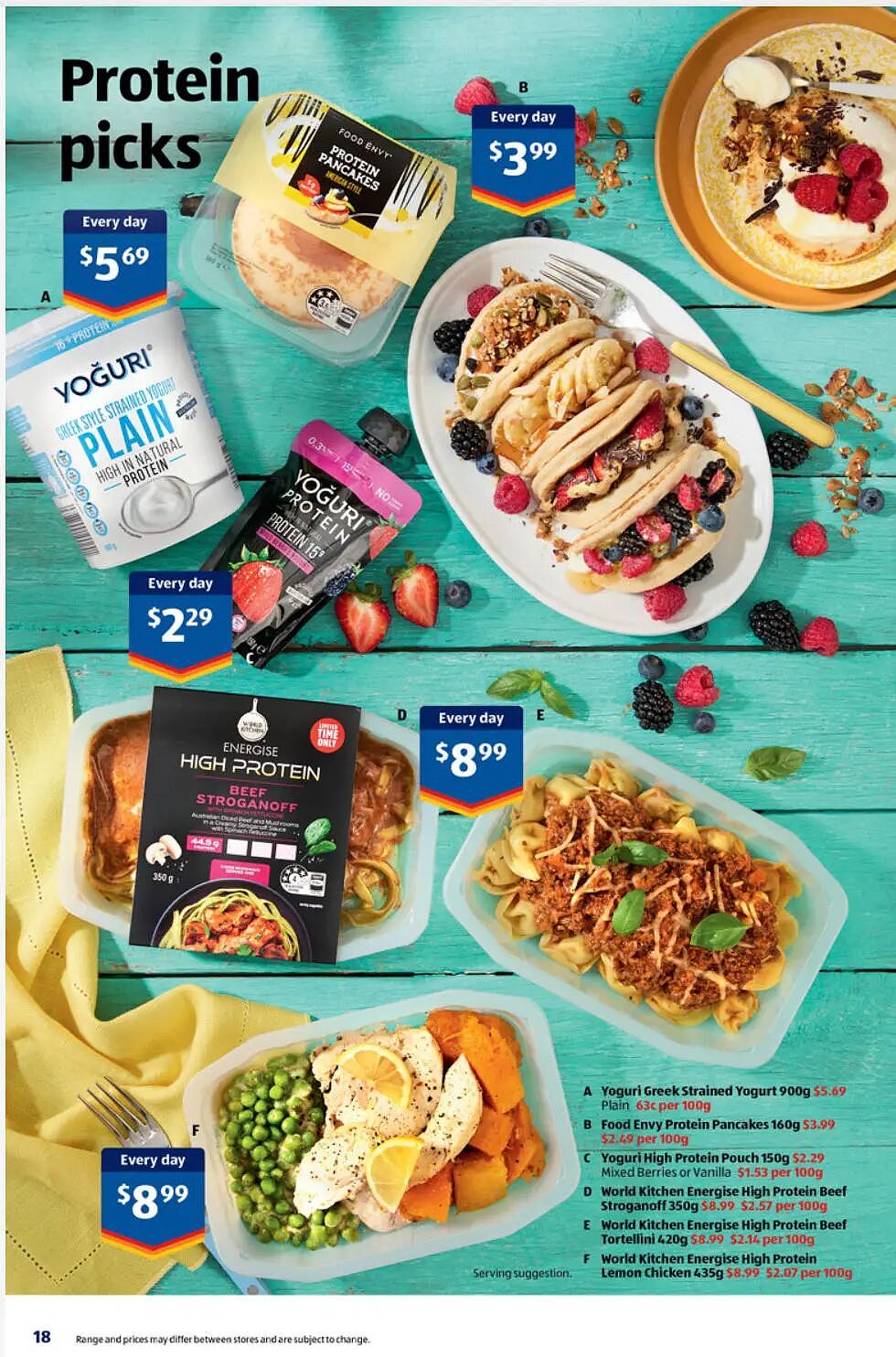 该收收心了!【Aldi】1月7日起特价品及本期特价食品(组图) - 9
