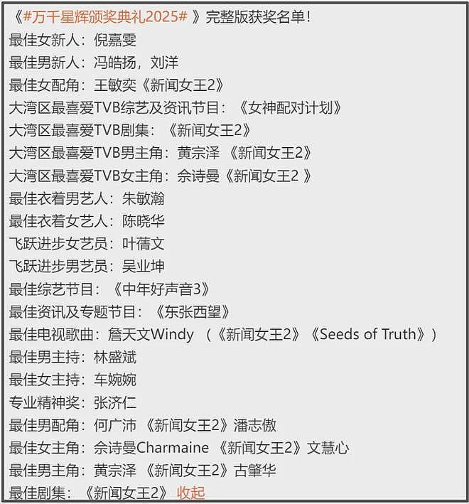TVB万千星辉奖项出炉！佘诗曼四封视后成赢家，黄宗泽爆冷拿视帝（组图） - 34