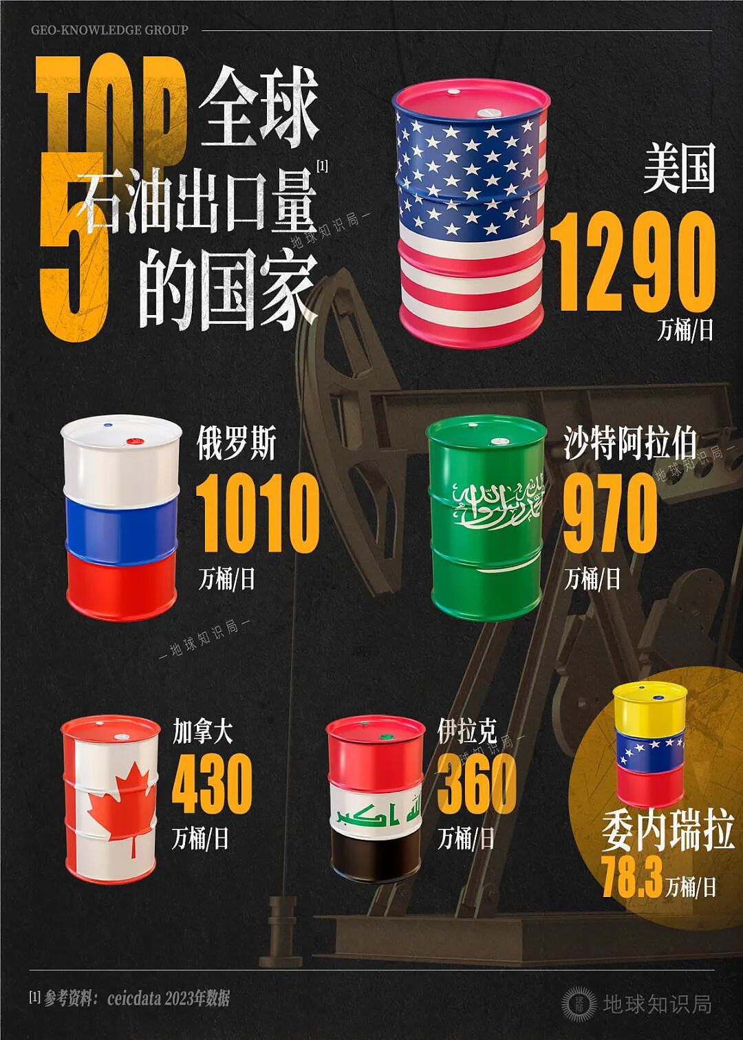 特朗普，下一个目标已经确定（组图） - 5