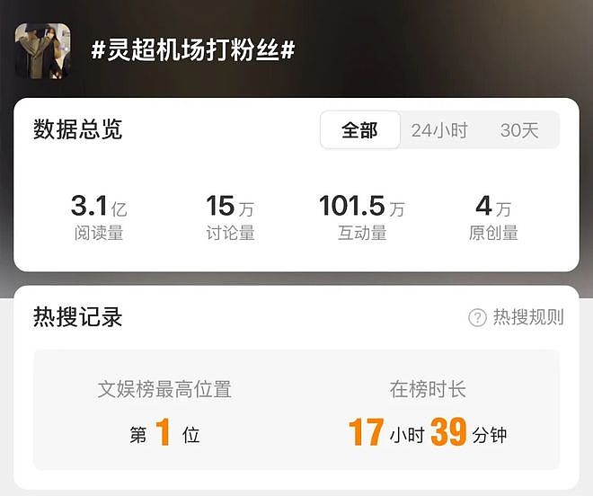 灵超动手不对,逼人至此的私生就对了吗?(组图) - 4