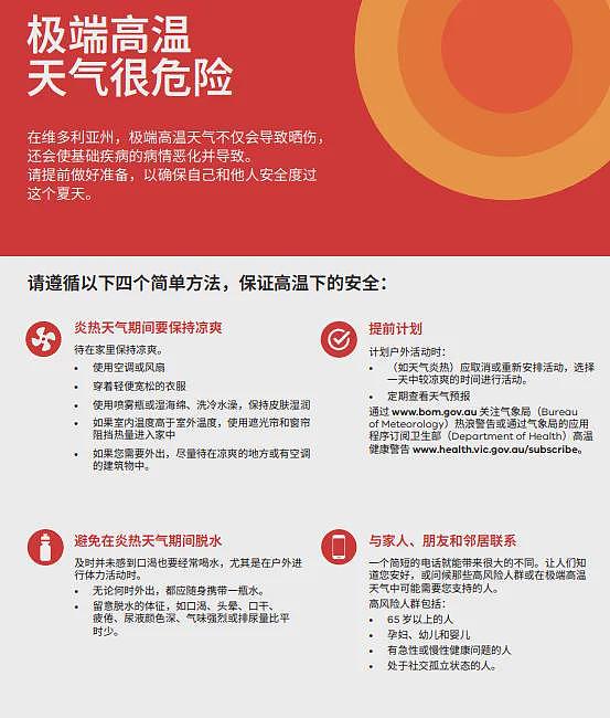 明天,澳洲严阵以待,有些地方已在“发臭”(组图) - 6
