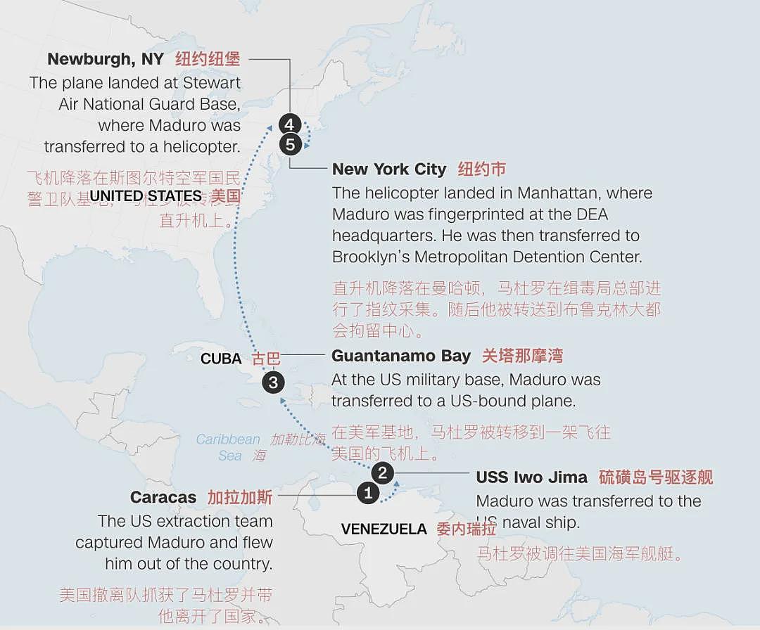 刚刚!马杜罗首次庭审高喊“无罪”,油股狂飙!美国务院官宣:这是我们的半球(组图) - 12