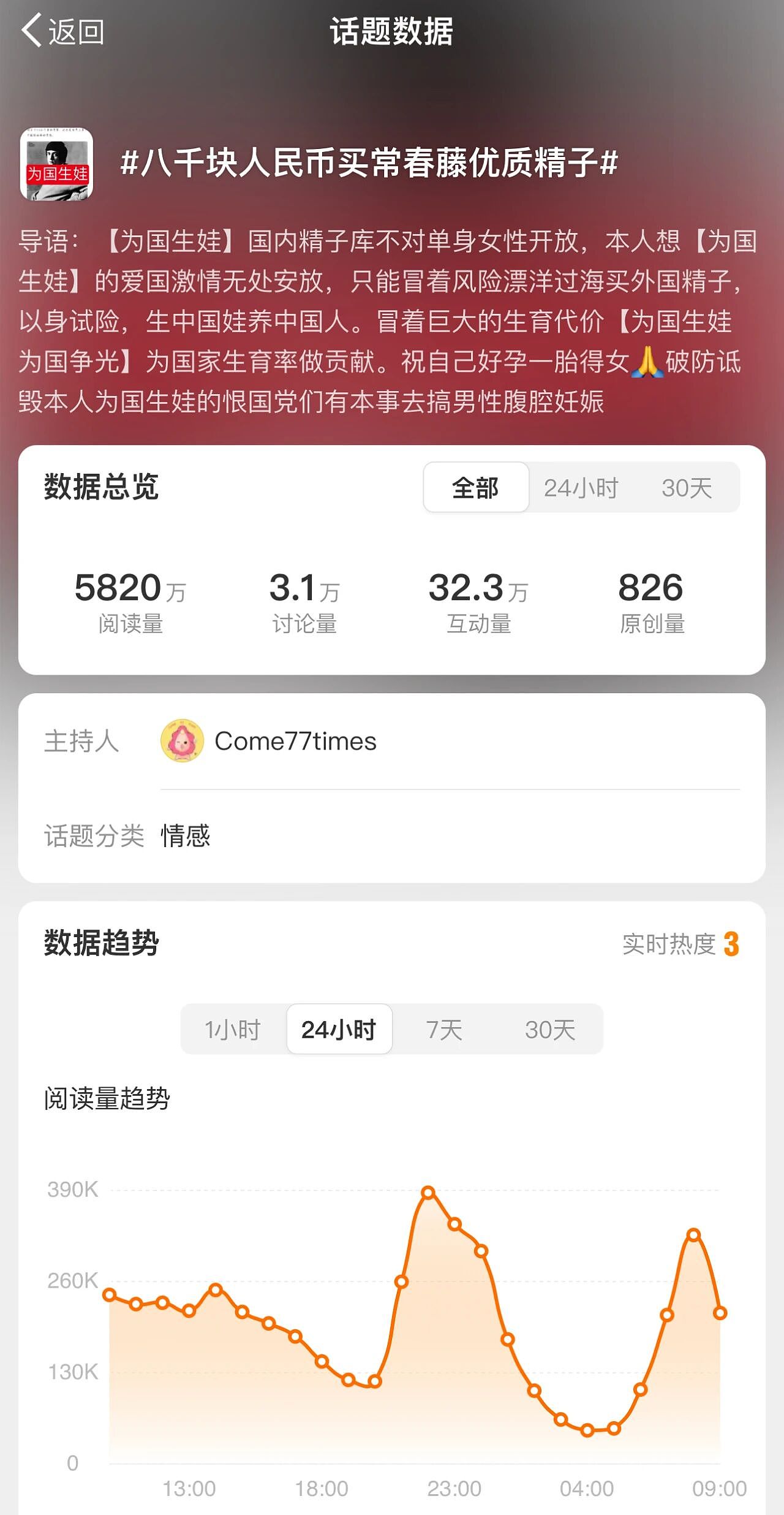 8000块定制顶尖精英男性精子：黑暗交易链条被扒太骇人（组图） - 1