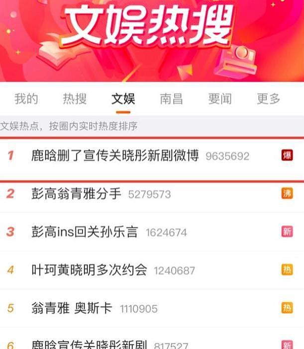 司晓迪鹿晗风波仅3天，央媒点名关晓彤，进一步释放出两个信号（组图） - 1