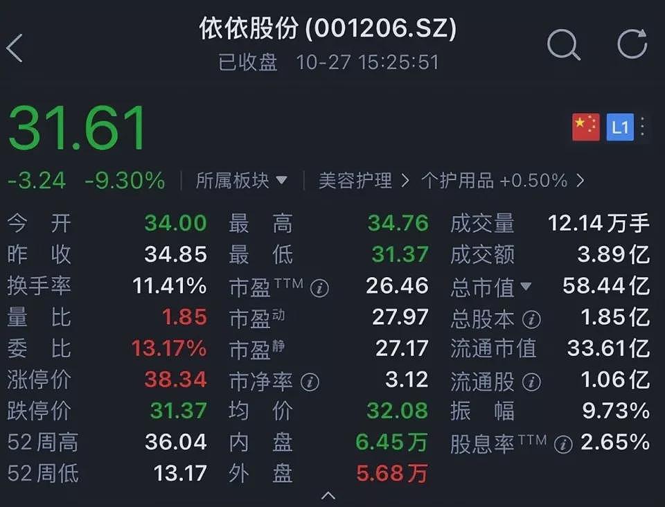 卖的比米都贵的猫砂,却根本不赚钱?(组图) - 3