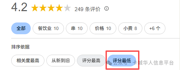 华人拒绝中餐馆强制15%小费,遭店家报警(组图) - 7