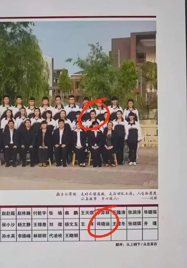 “睡遍顶流”的司晓迪身份被扒,曾就读淄博中学,毕业照很清纯(组图) - 18