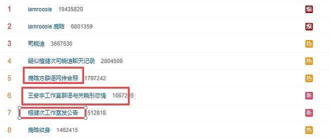 司晓迪高清照片无码流出,一人睡遍整个娱乐圈顶流?看完太炸裂了(组图) - 7