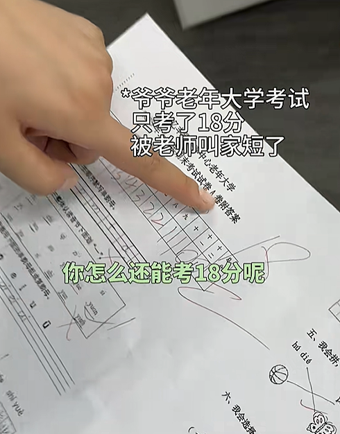 旷课、晚恋、顶撞老师:这一届“大学生”,简直为所欲为…(组图) - 32