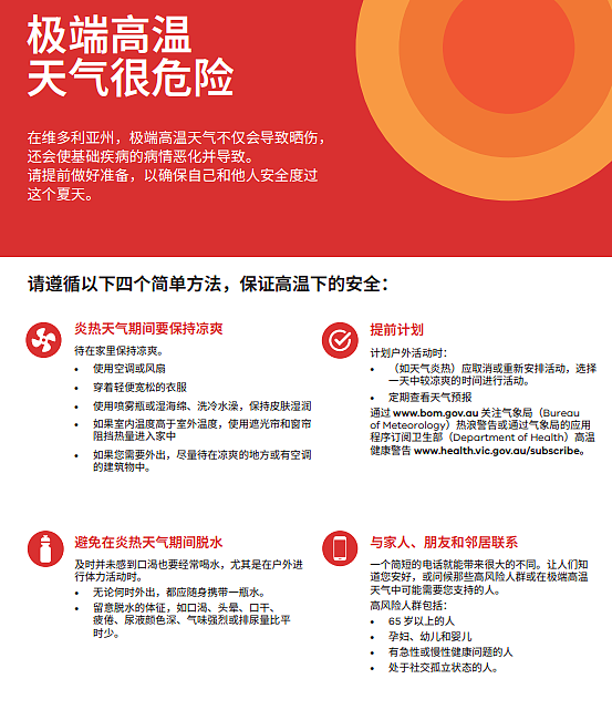 维州突发官宣：全面禁！墨尔本严正以待，白马市紧急通知（组图） - 10
