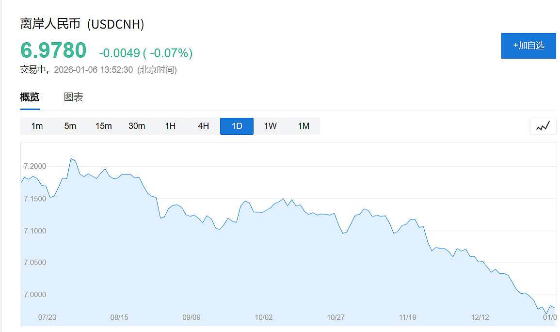 今明两年年均上涨15%至20%!高盛高呼:超配中国股票(组图) - 6