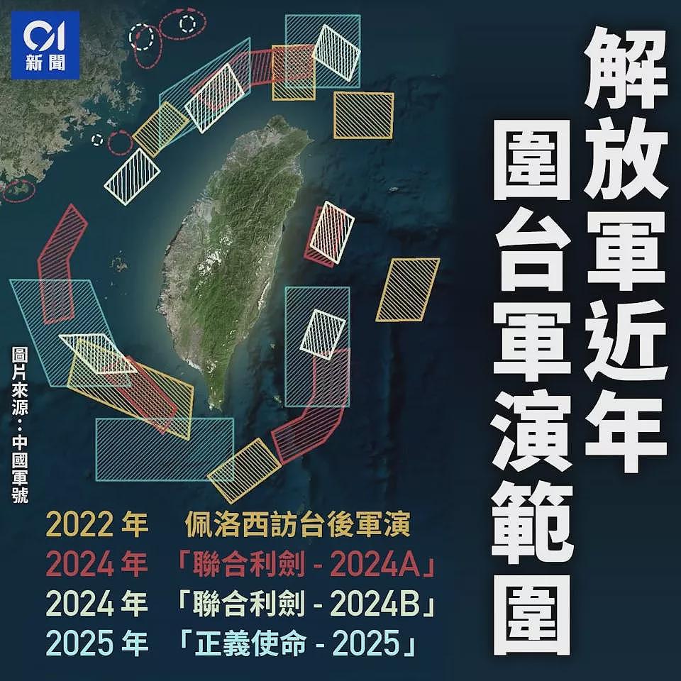 美智库：北京攻台损10万兵力！全球影响力倒退数十年（组图） - 2