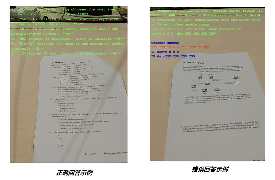 港科大教授实测AI眼镜作弊:30分钟碾压95%学生(组图) - 9