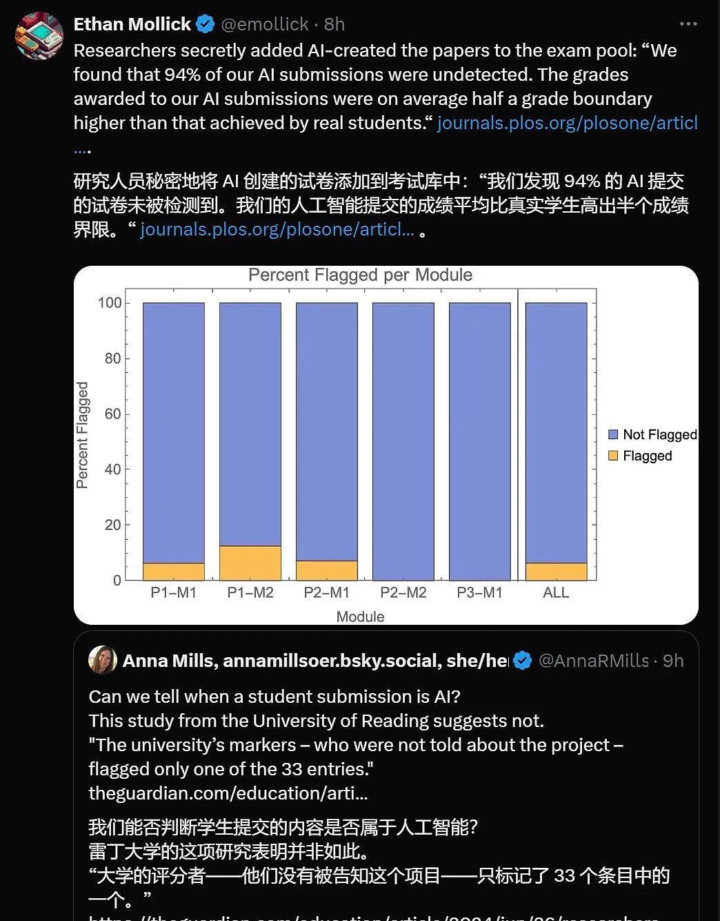 港科大教授实测AI眼镜作弊:30分钟碾压95%学生(组图) - 12