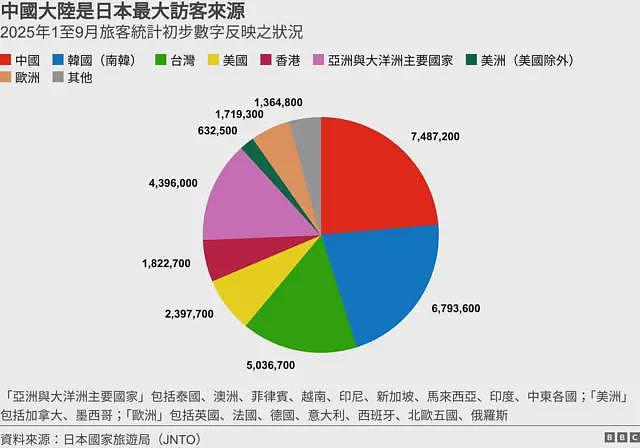 中日外交战阴影下的中国移民, 首次看到攻击性涂鸦“感到寒毛直竖”(组图) - 2