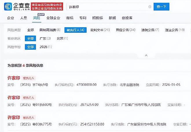 许家印再被执行4700万,被执行总金额超30亿(组图) - 1