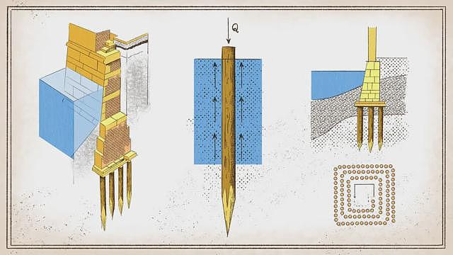 这样的建筑系统,令威尼斯保持1600年不沉没(组图) - 4