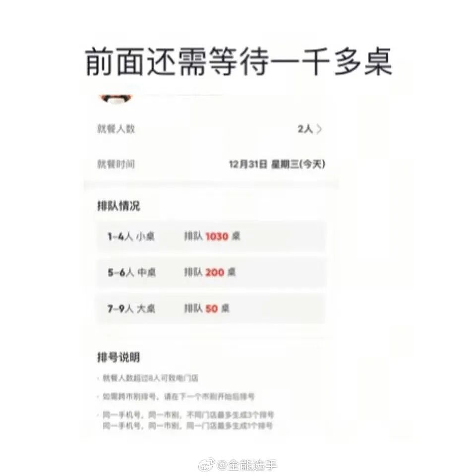 【爆笑】“在家跨年VS在外跨年的区别...”哈哈哈不管哪一种快乐就够了!(组图) - 5