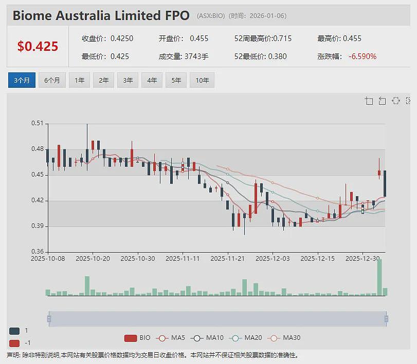 SGH联手美国钢铁巨头以132亿澳元报价要约收购澳最大钢铁制造企业博思格（组图） - 6