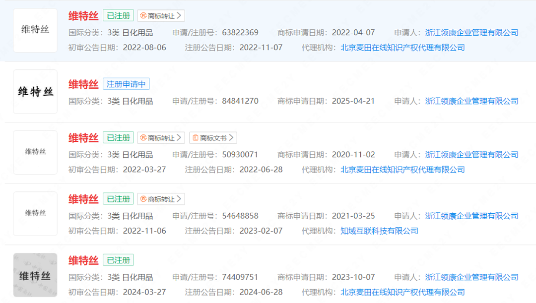 除螨是假,添“毒”是真?维特丝洗发水陷虚假宣传与安全危机(组图) - 3