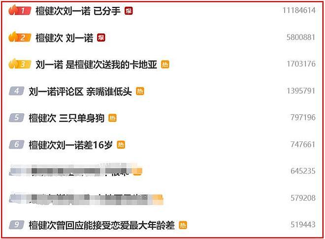 檀健次绯闻女友“底裤”被扒：自称是女同，造谣男同学被起诉（组图） - 2