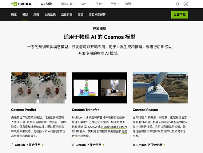 黄仁勋刚放出的“核弹”,对中国真不是好消息(组图) - 2