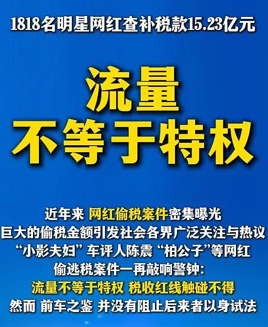 1818名明星网红等“双高”人员被查处,查补税款15.23亿(组图) - 4
