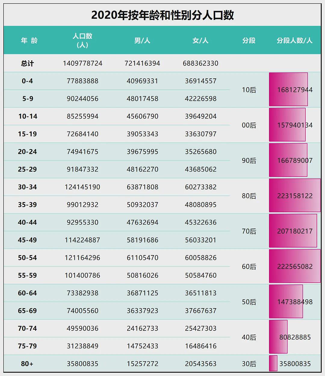 破防！中国生娃送房，开始了（组图） - 11