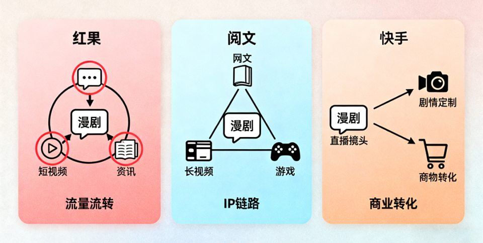 第一批做AI漫剧的中年人,已经财务自由了?(组图) - 10