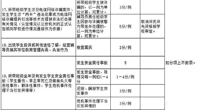 当大学越来越像高中(组图) - 15
