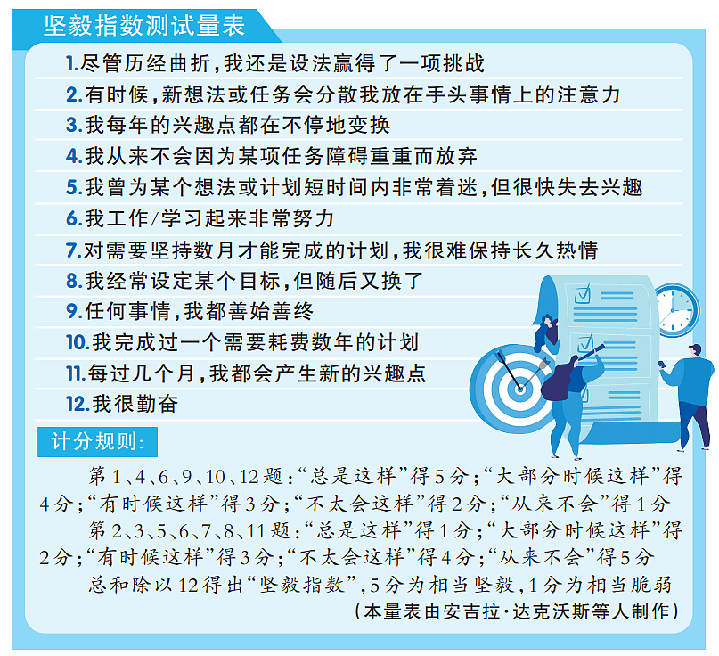 “性子急”缩短寿命,总着急的人学做6件事(组图) - 4