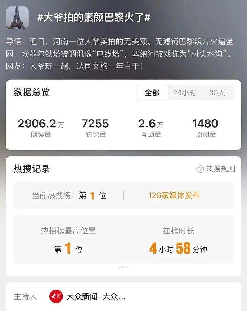 “素颜巴黎“火上热搜: 本人回应! 中国老人随手一拍引爆全网! 你大爷还是你大爷(组图) - 2