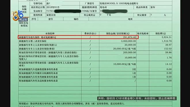 当年花近百万买了“特斯拉”,上个月出了事故,车主:保险公司提出的理赔金额,他无法接受(组图) - 8