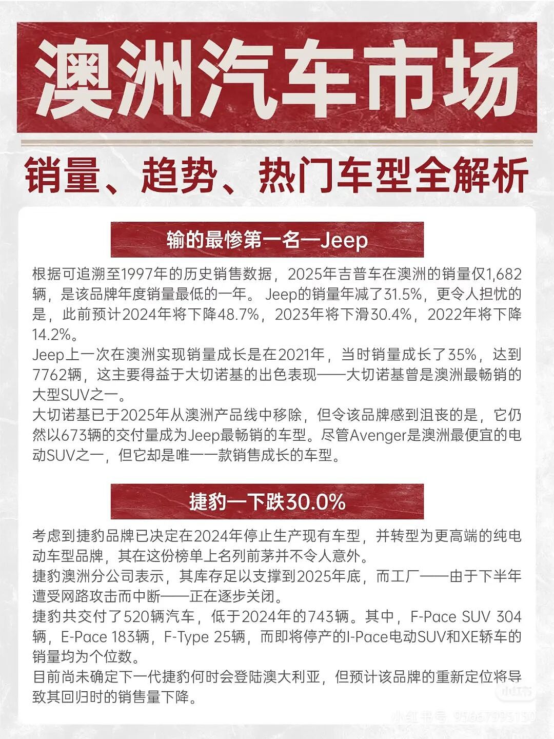 澳洲汽车市场12月快讯!销量、趋势全解析(组图) - 4