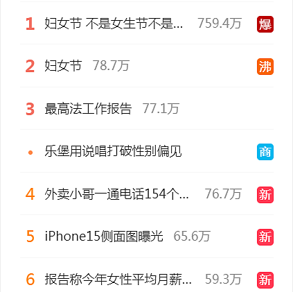大S生前影像曝光,网友:15年过去了,第一次看清她…(组图) - 21