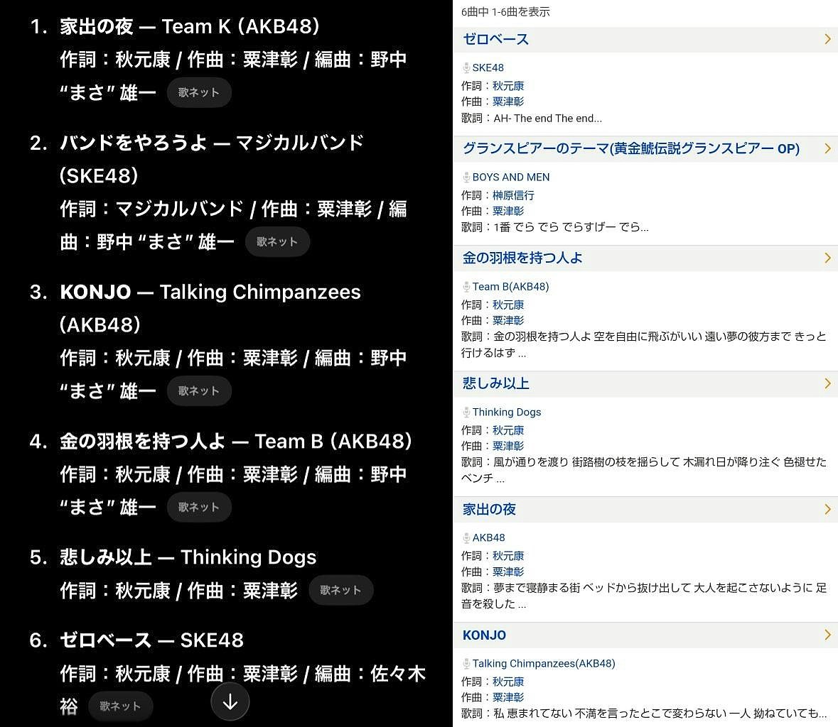 日娱公司老板惊爆诱骗嫩妹拍逾1700部AV贩售，曾多次为AKB48作曲（组图） - 2