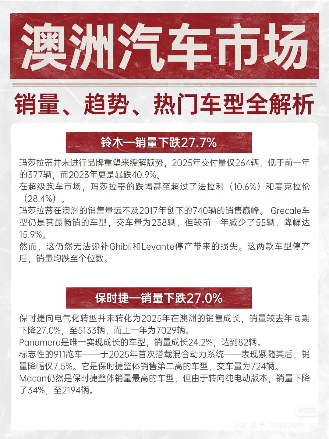 澳洲汽车市场12月快讯!销量、趋势全解析(组图) - 6