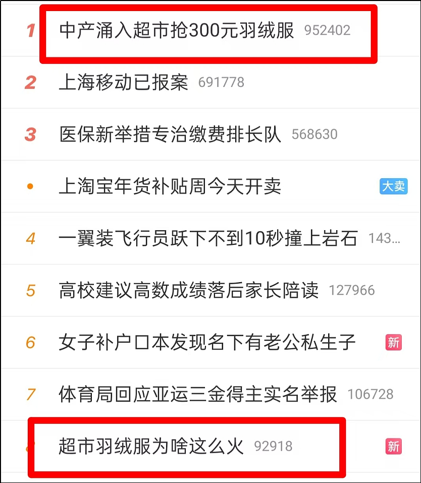 天价羽绒服的滤镜，被300元的超市平替彻底撕碎了（视频/组图） - 3