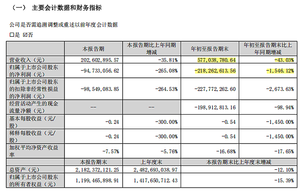“等生了孩子”,“等还完房贷”!上市公司广告文案引热议,网友质疑贩卖焦虑(视频/组图) - 4