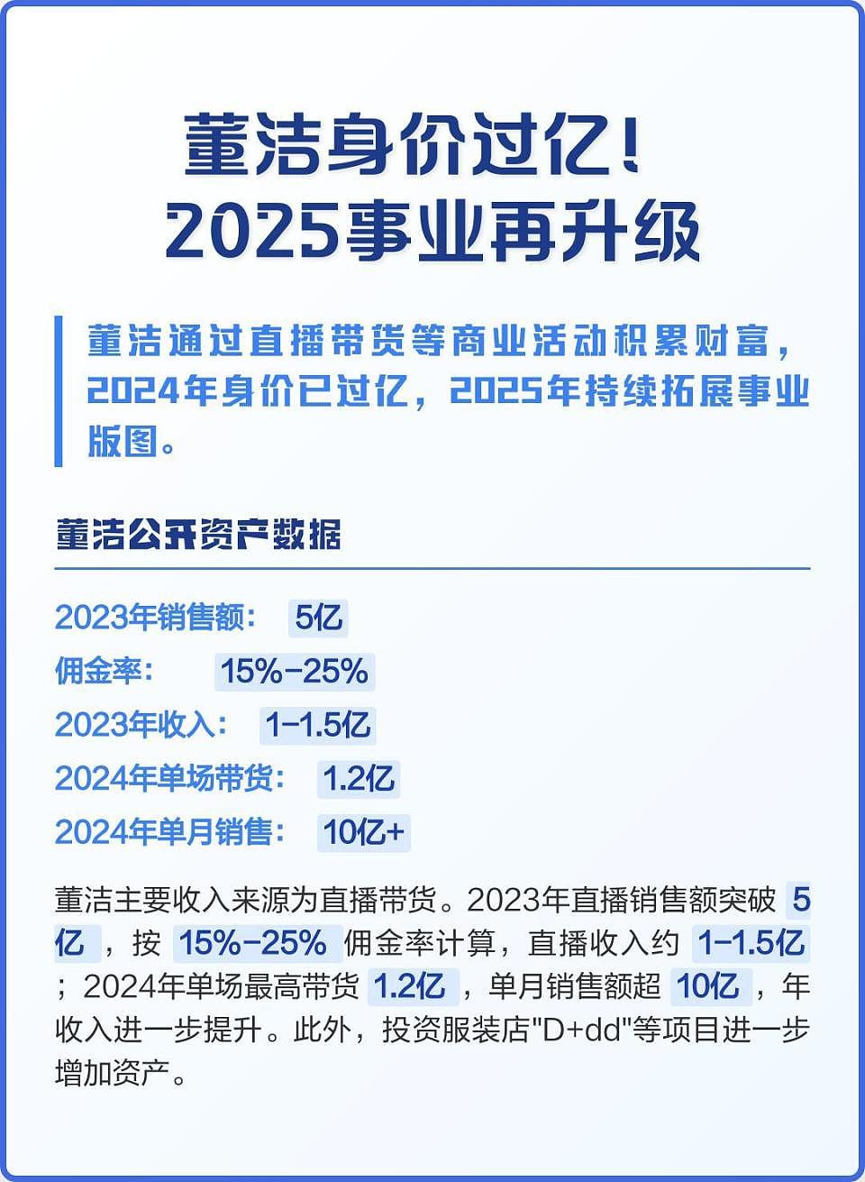 闫学晶惹众怒，明星“哭穷”大赏：最穷时卡里只有100多万（组图） - 15