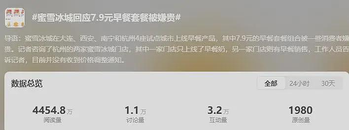 背刺打工人涨价又缩水,汉堡像马卡龙!麦当劳被笑上了热搜……(组图) - 3