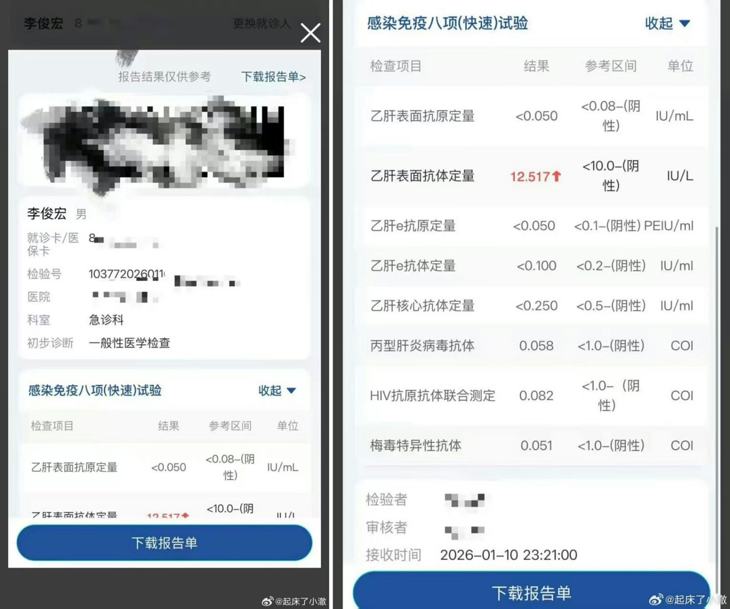 300万粉丝网红直播现HIV药，东莞医院确诊梅毒纪录疯传，官方调查（组图） - 6