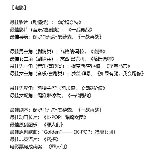 金球奖红毯:甜茶拿影帝!Lisa魅惑、大表姐好敢穿,小李变教父(组图) - 49