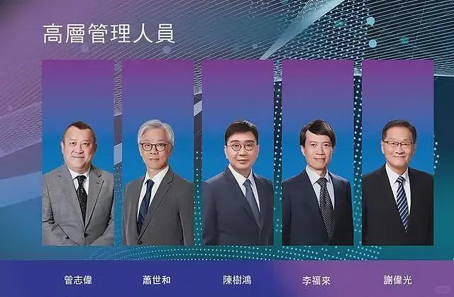曾志伟现身云南踢球！酒桌上与美女体验叼杯敬酒，喝到满脸通红场面辣眼（组图） - 10