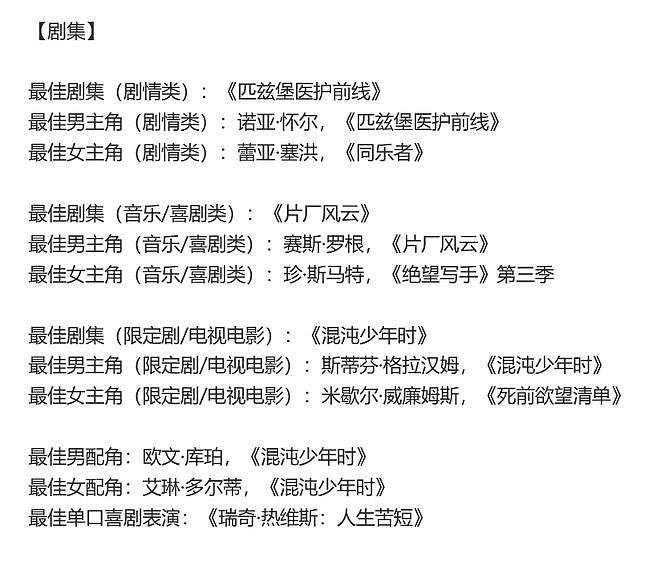 金球奖红毯:甜茶拿影帝!Lisa魅惑、大表姐好敢穿,小李变教父(组图) - 50
