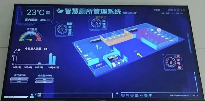 景区公厕，挤满悄悄崩溃的女性（组图） - 5