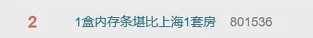 厂商撑不住了,集体涨价!“两天涨了400多元”,有人干脆不买了,还有厂商取消新品上市(组图) - 1