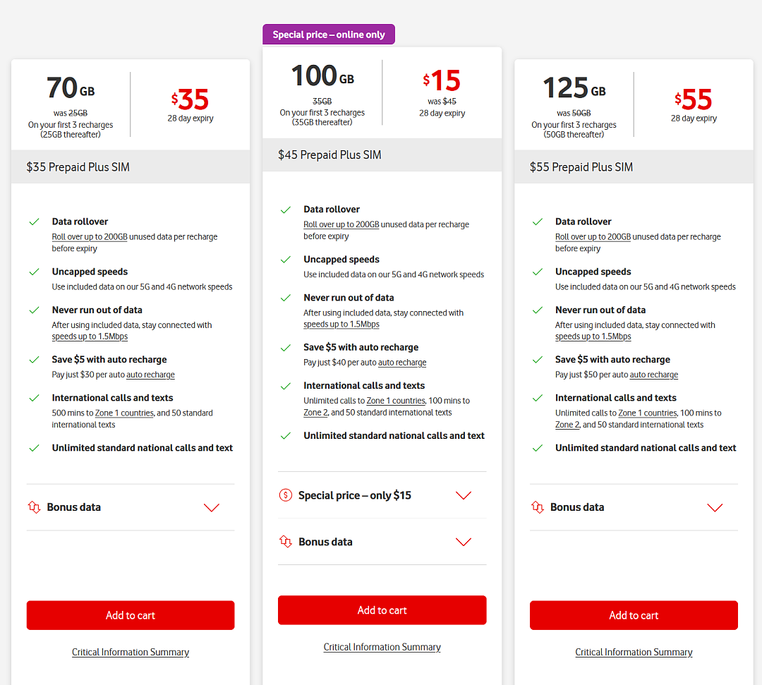 今天最后一天!【Vodafone】手机预付卡劲爆价 + 再送20刀(组图) - 2