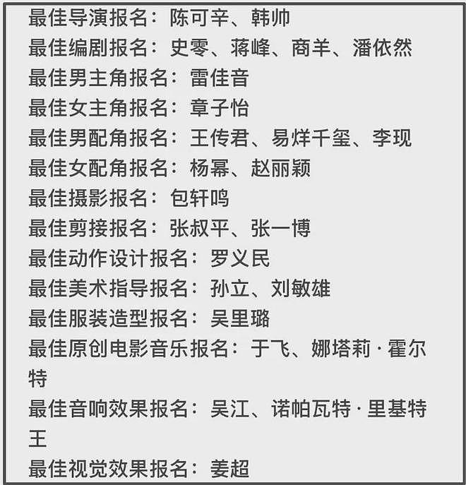 好精彩！《酱园弄》同时给杨幂、赵丽颖报奖，两大85花又要争提名（组图） - 4